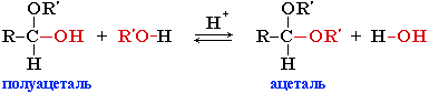 Образование ацеталя