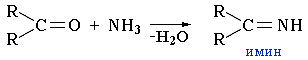 Реакция с аммиаком