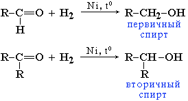 Реакции восстановления
