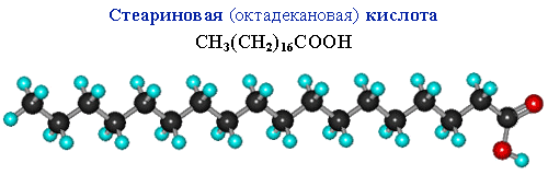 Стеариновая кислота