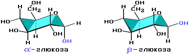 Изомеры глюкозы