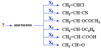 Схема